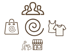 wholesale and representation