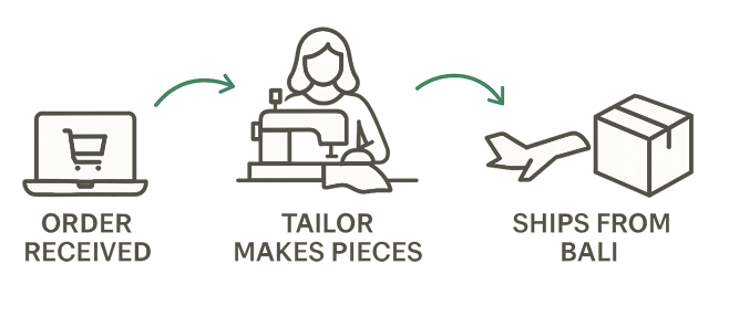 how custom orders are made natural fabric clothing store