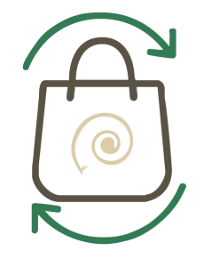 Returns and Exchanges